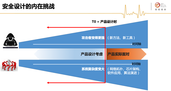 1656487186110247.png image.png