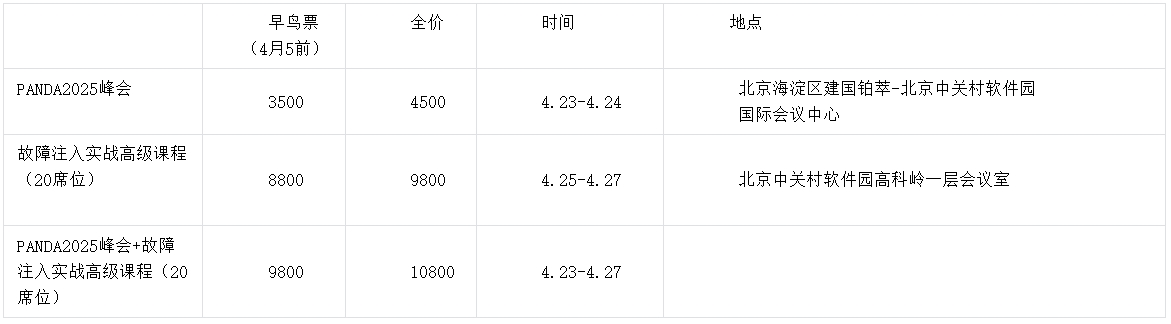 报名表.png